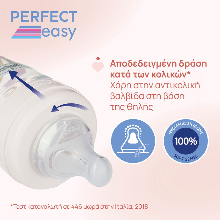 Chicco Glass Baby Bottle Perfect Easy Anti-Colic Fox 240ml For 0+ Months